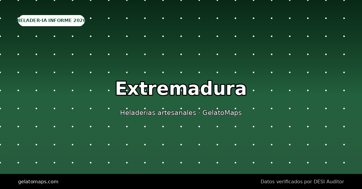 Las mejores heladerías de Extremadura según HELADER-IA: ranking 2026