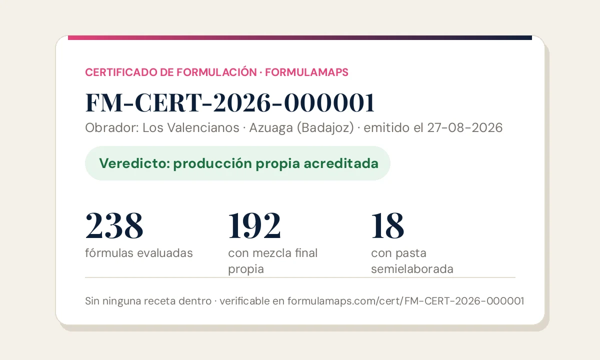Certificado de Formulación FM-CERT-2026-000001 de Los Valencianos: veredicto de producción propia acreditada, 238 fórmulas evaluadas
