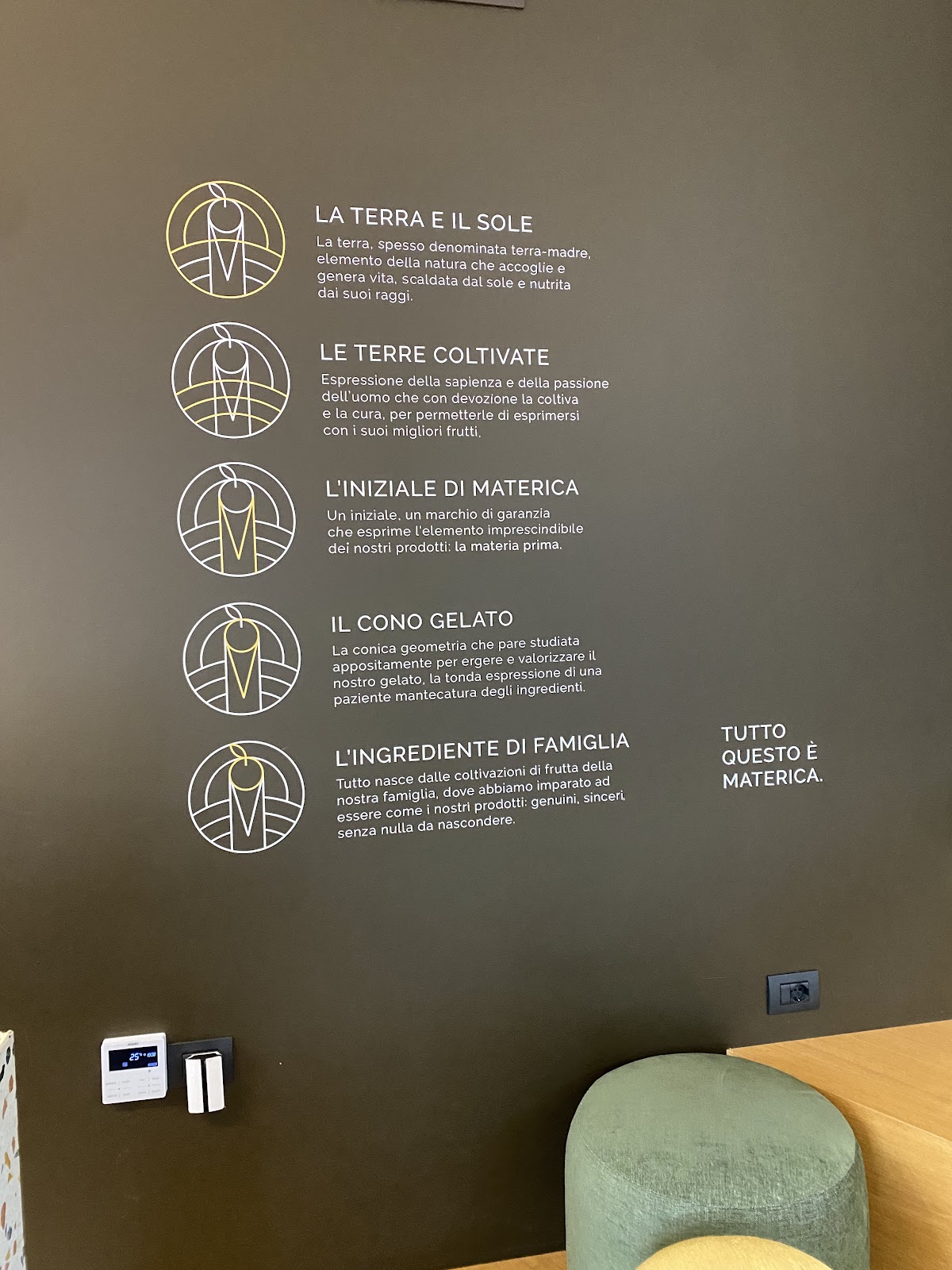 Un dettaglio del banco.