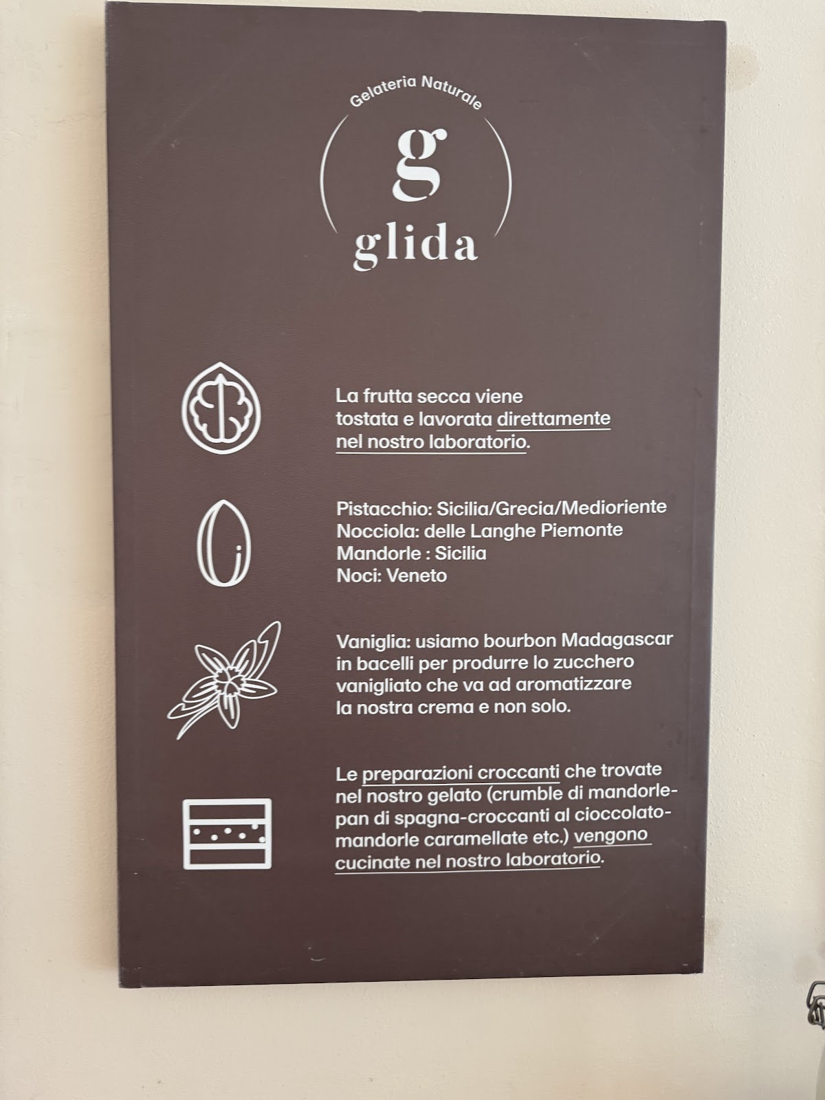 Un dettaglio della vetrina.