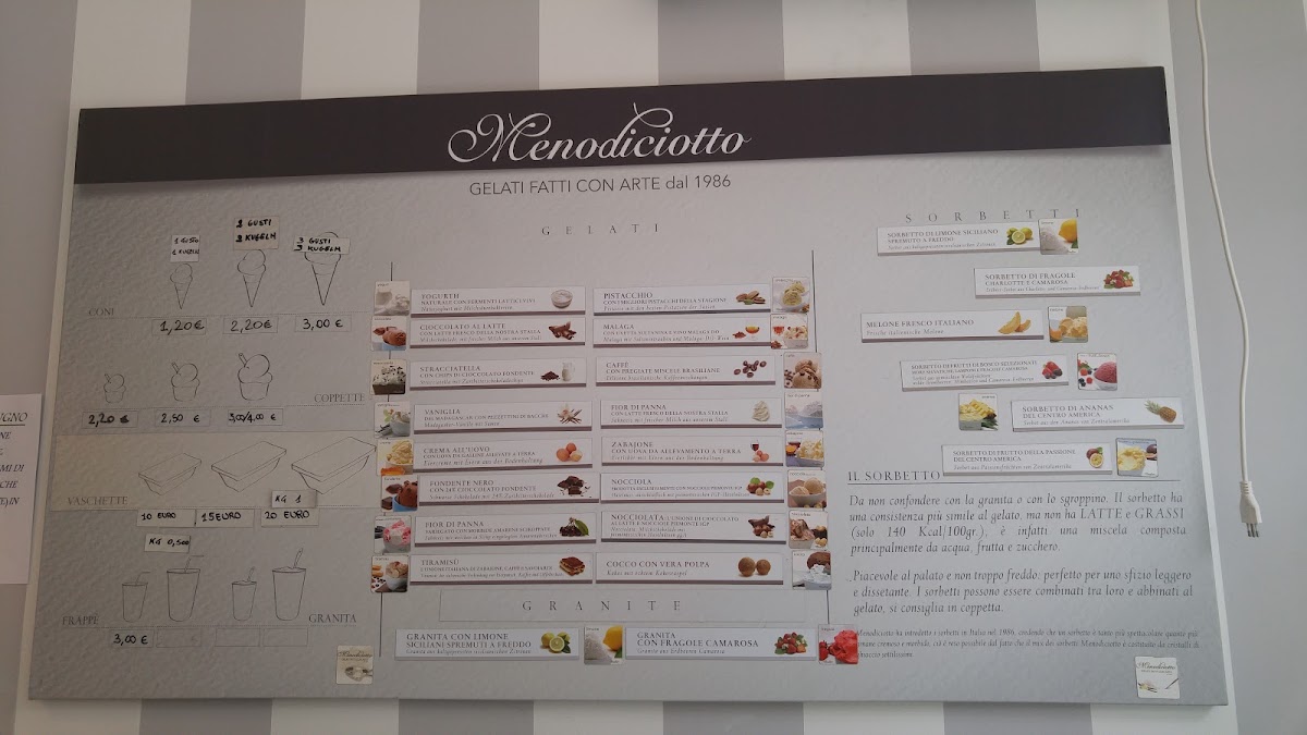 Un dettaglio del banco.