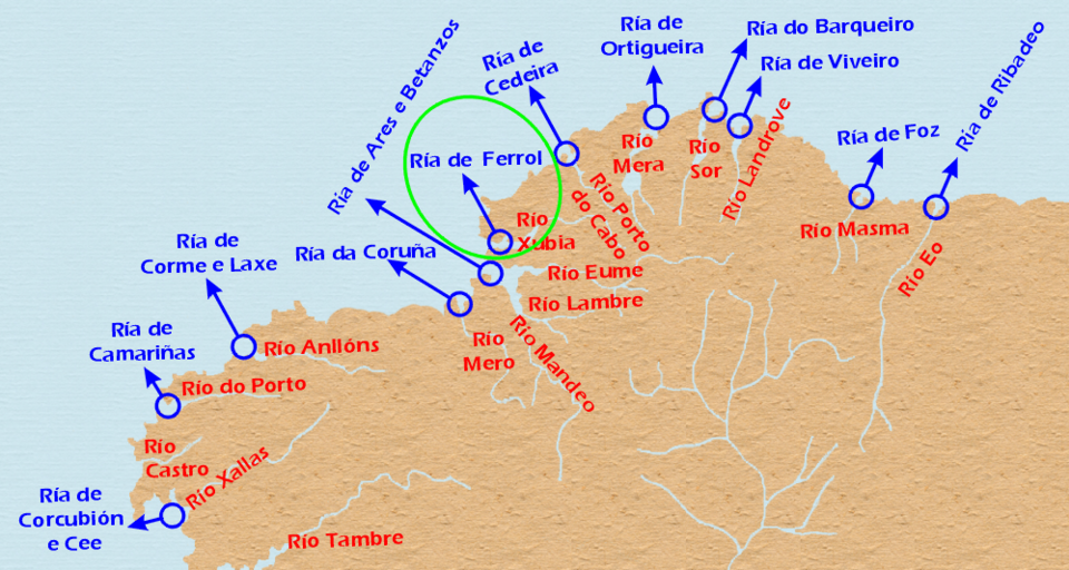 Foto turística de Viveiro