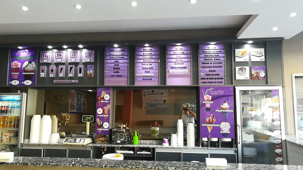 Tuel's Helados
